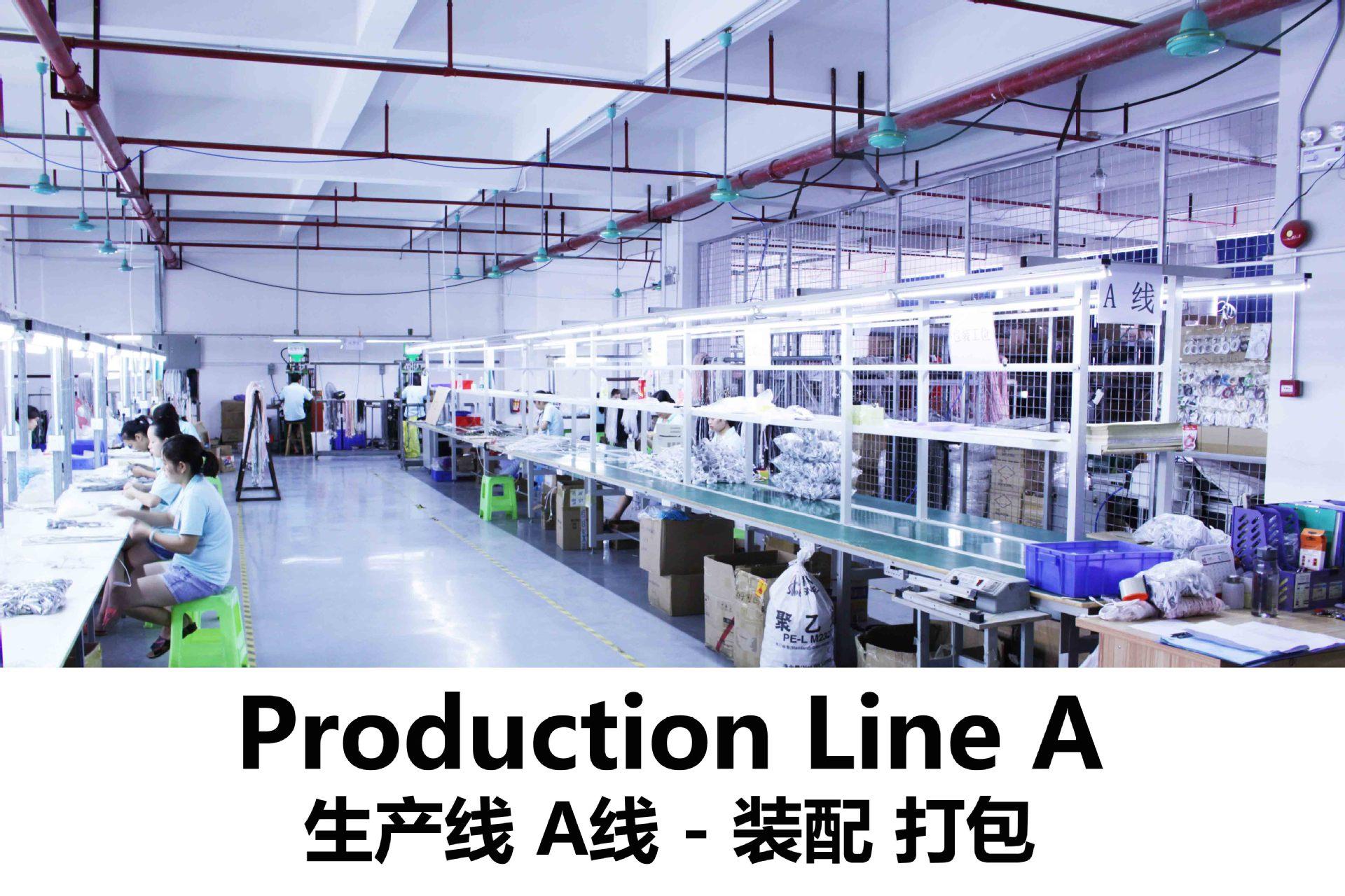 Production Line -1