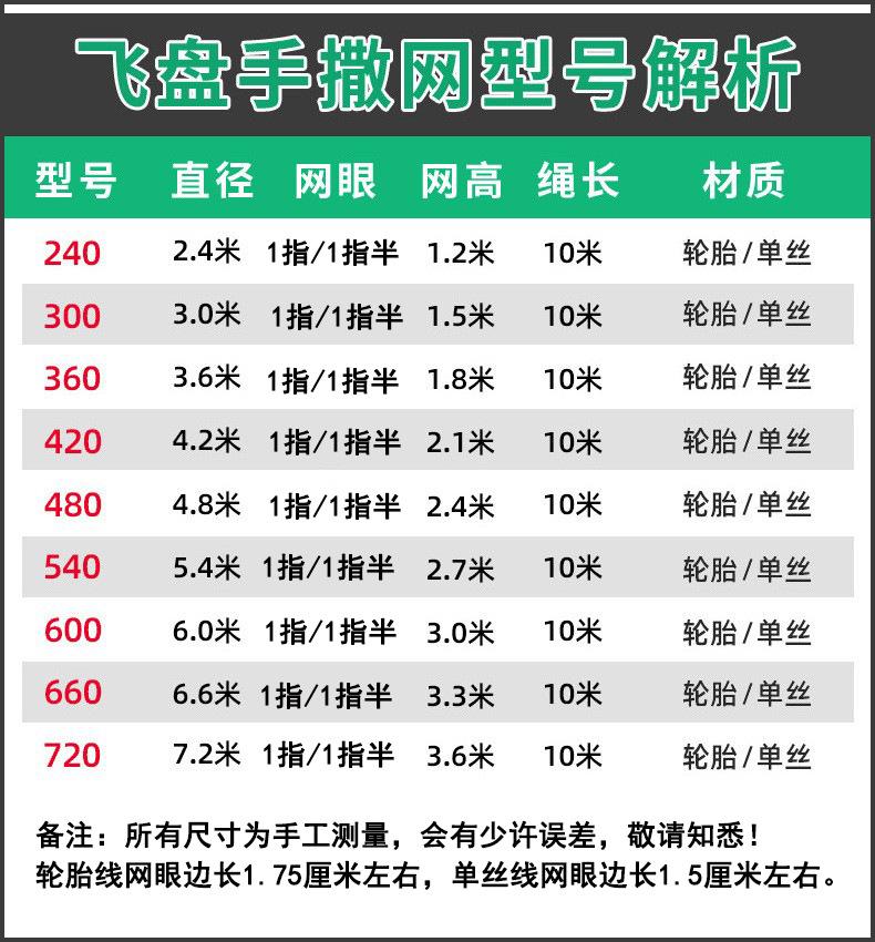 飞盘手抛网尺寸参数