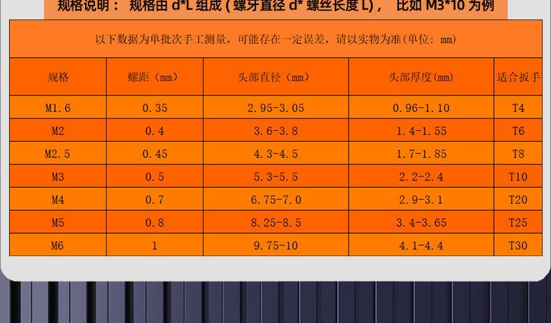 304不锈钢薄头圆柱头梅花螺丝_03_15.jpg