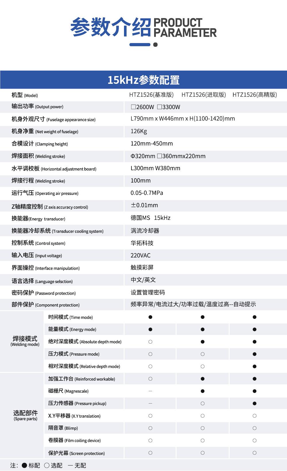 3-15k详情.jpg