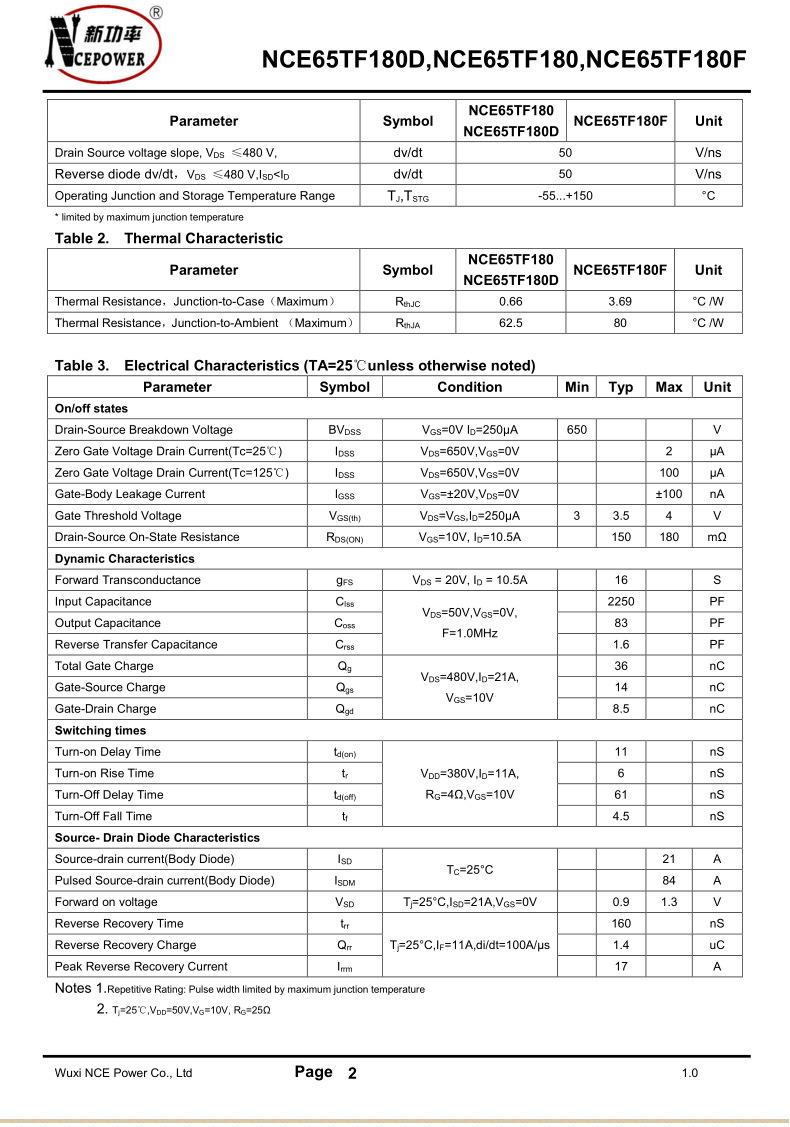 NCE65TF180F_02