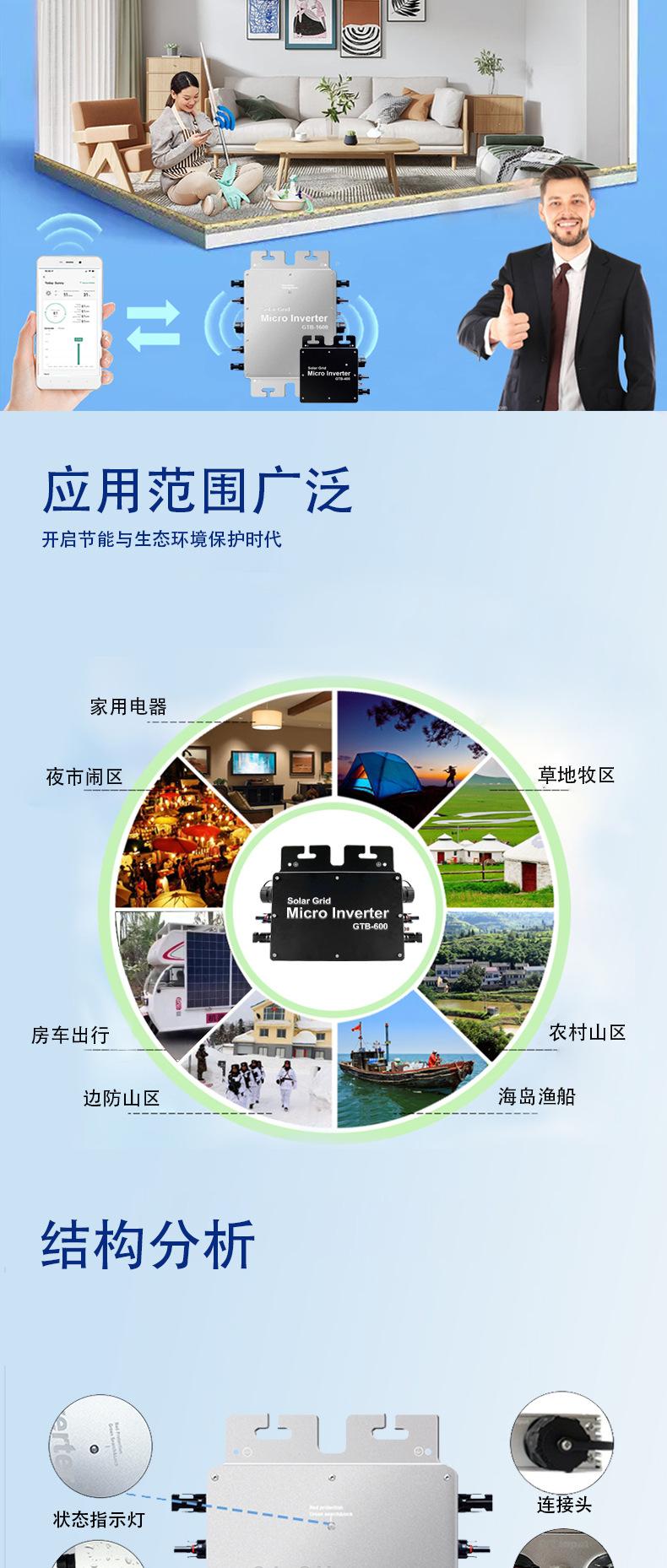 1200W-1600W详情页中文版_04.jpg