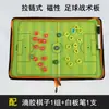 Explicação do Quadro Tático de Futebol, Quadro de Treinamento, Acessórios para Quadro de Futebol, Quadro Branco, Partículas Magnéticas, Peças Magnéticas, Posicionamento Magnético de Jogadores, Quadro de Matriz Magnética