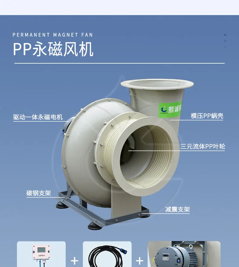 PP蜗壳永磁风机_06.jpg