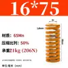 Padrão Japonês Resistente a Altas Temperaturas Mola de Molde Mola de Compressão Doméstica 65Mntf Fio Plano de Alta Resistência Compressão Retangular Alta Elasticidade