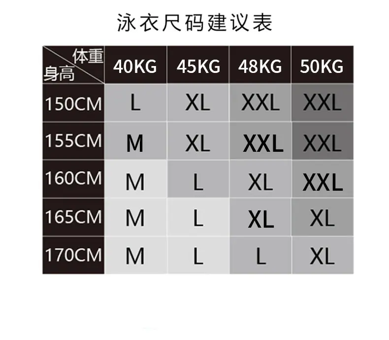 比基尼尺寸表