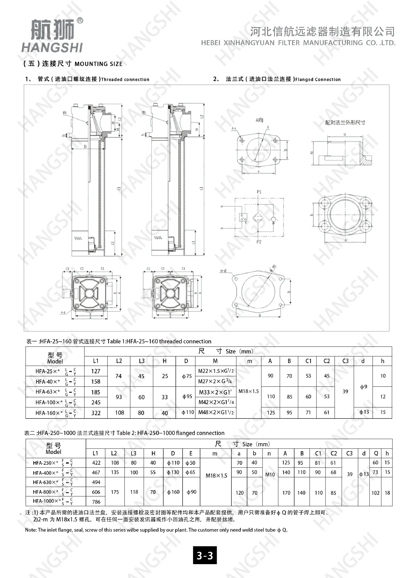款款RFA过滤器详情3-3