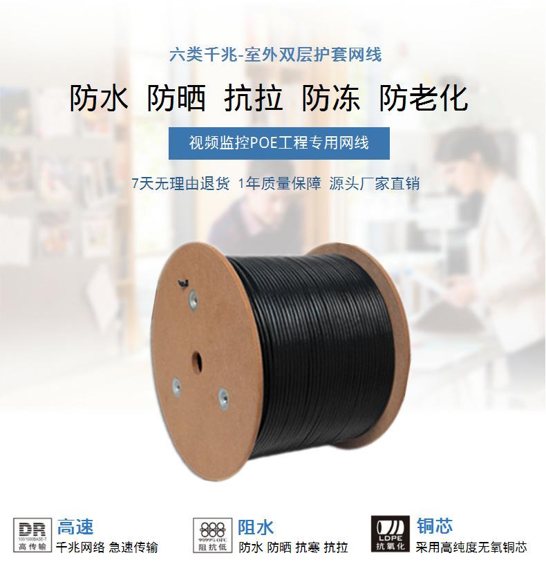 六类室外网线