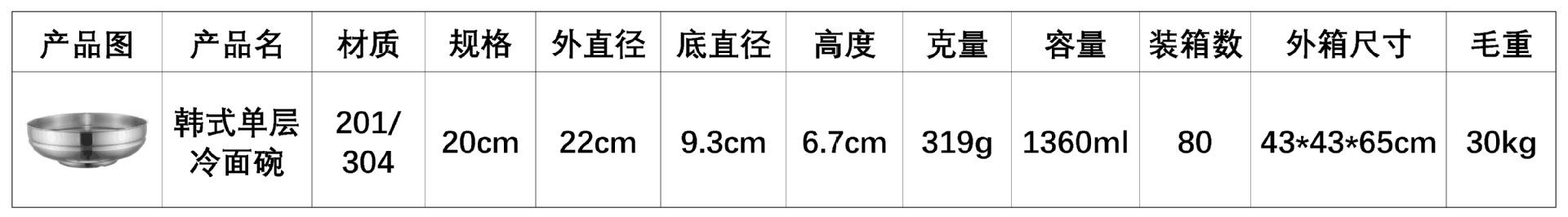 CJ-YJF-LMW单层韩式冷面碗2.1.png