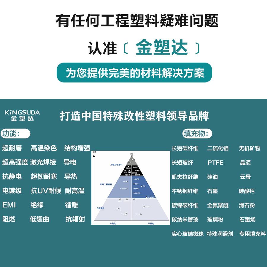 完美解决方案