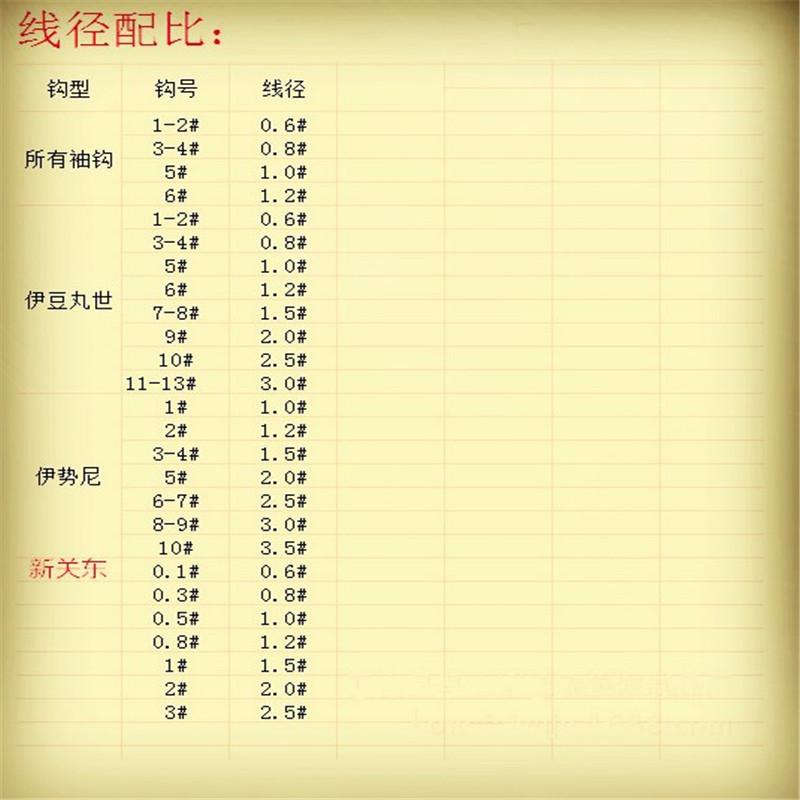 去_副本_副本