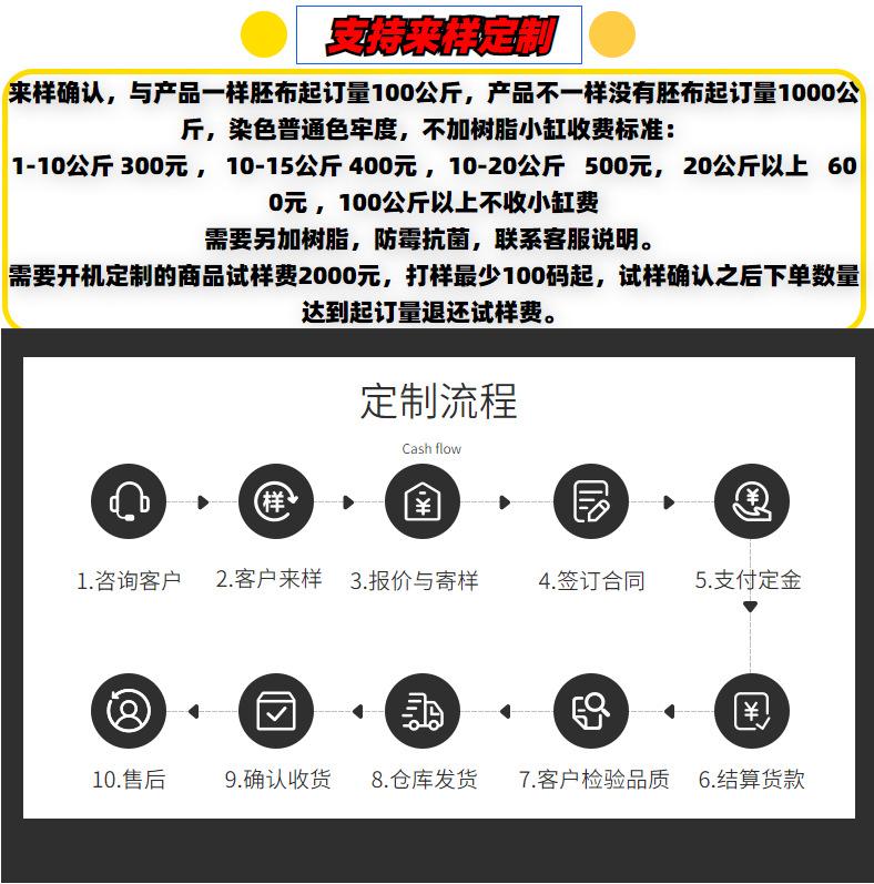 定制流程.png