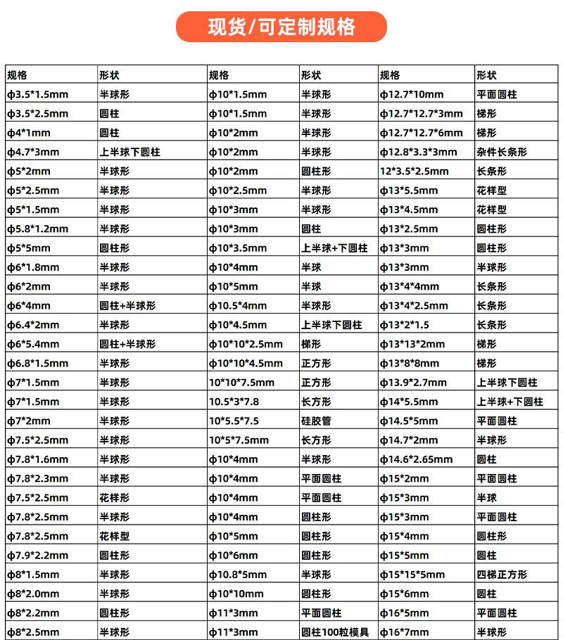 O1CN017oyl7e1bRdw6POEa6_!!3301