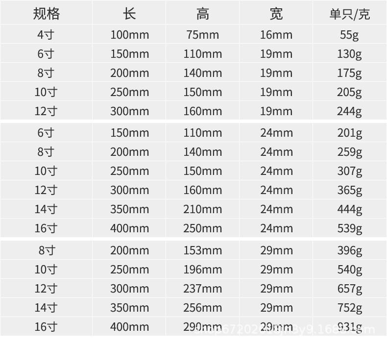 不锈钢三角焊接支架详情---阿里巴巴_04.jpg
