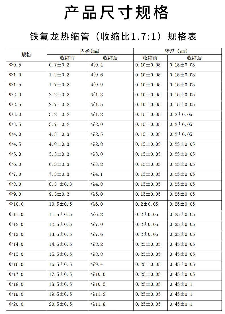 铁氟龙热缩管_07.jpg