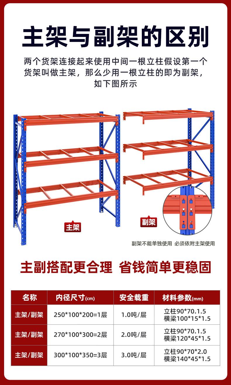 详情页-重型木板货架_11.jpg