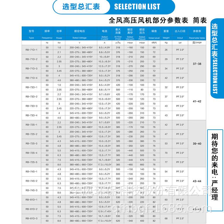高压风机参数表方图3.jpg