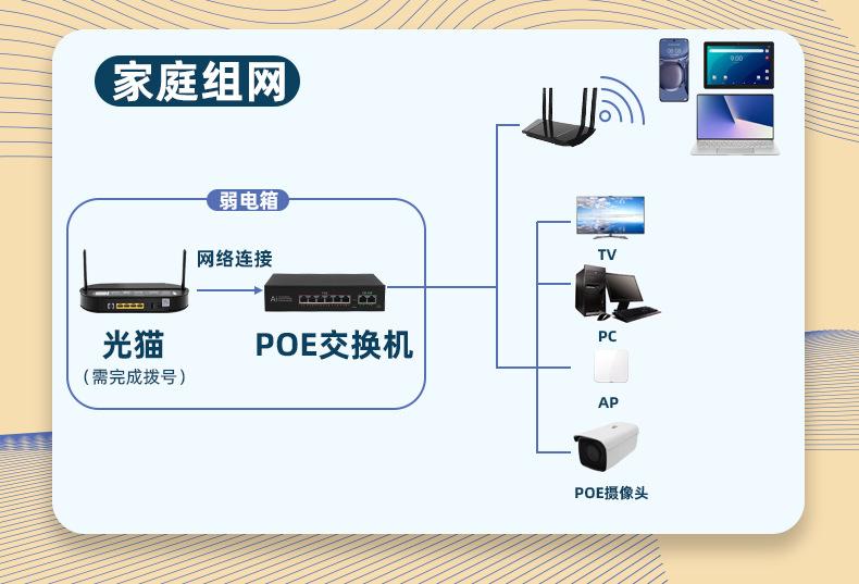 百兆4路POE+2路上行端口交换机详情_04.jpg