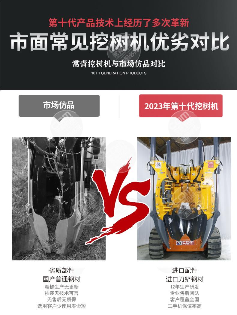 挖树机详情页 (10).jpg