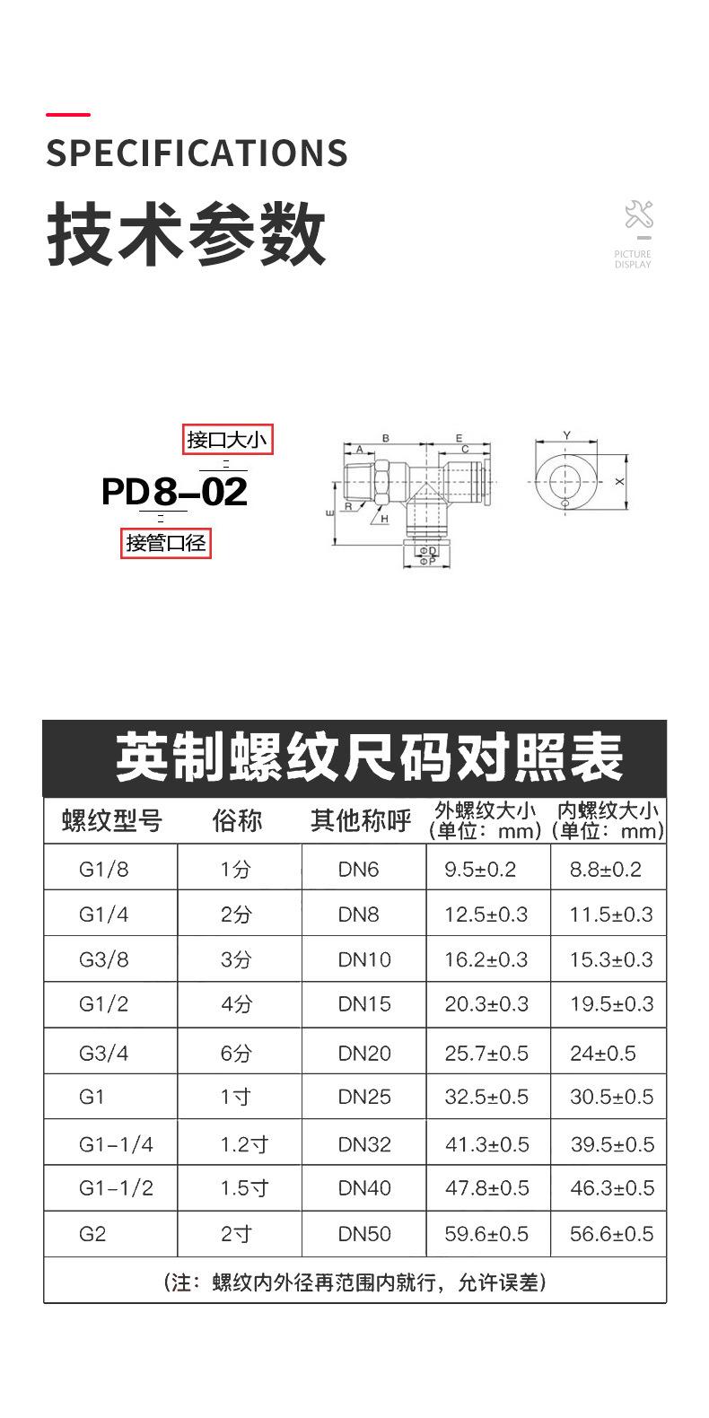 详情页-PD侧三通-副本_08.jpg