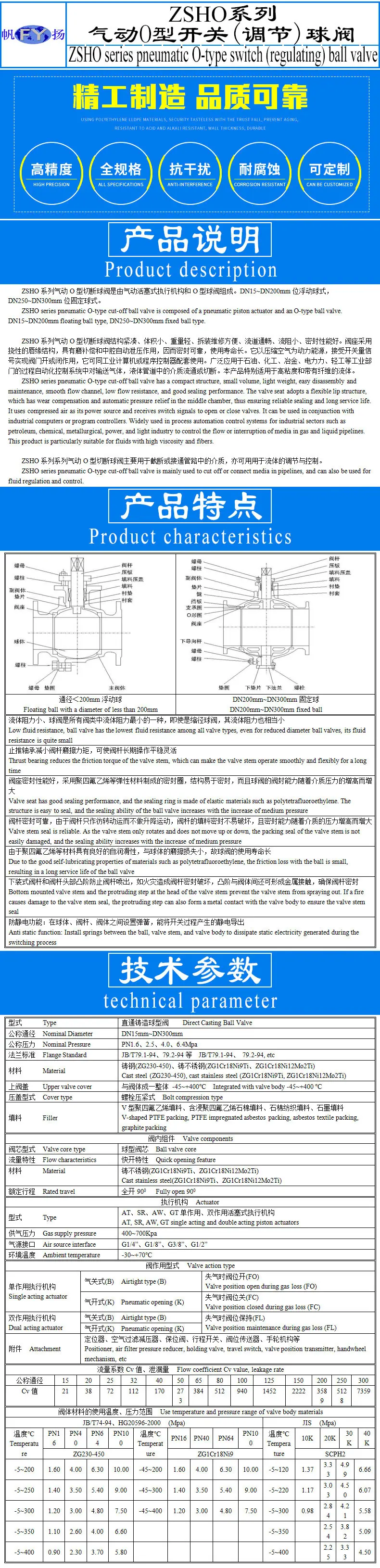 ZSHO气动开关球阀模版A-1.jpg