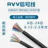 Cabo revestido RVV 6/7/8/10 condutores 0,5 mm² AVVR fio de cobre puro para energia, sinal e controle vendido a zero