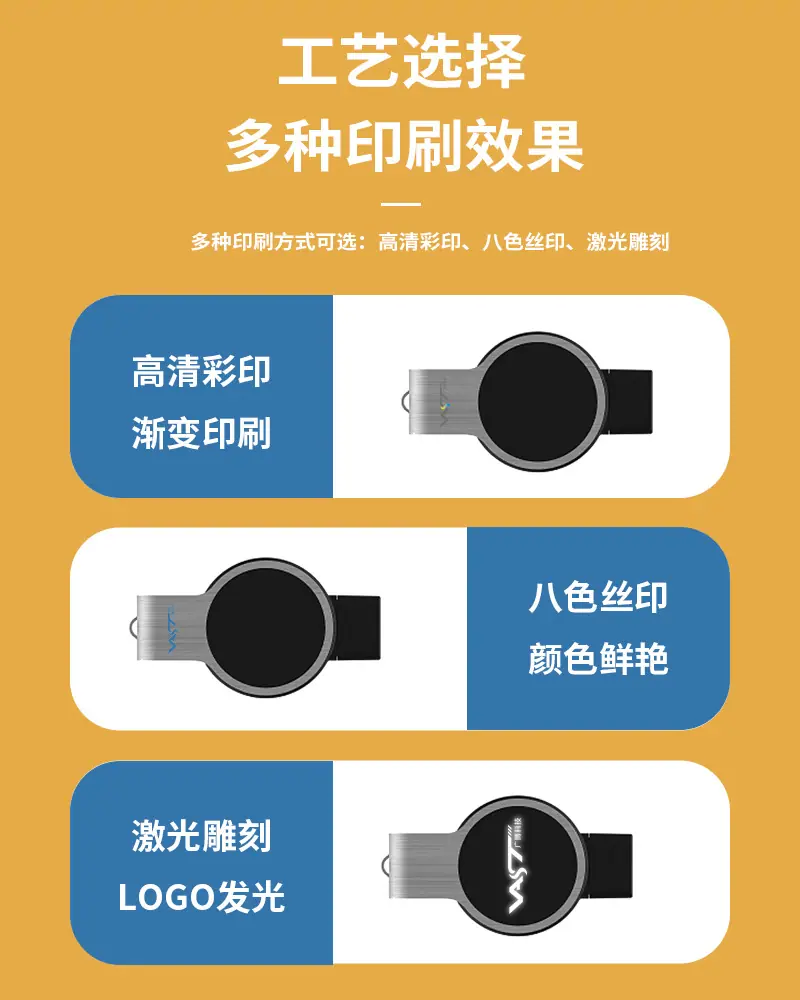 三种工艺.jpg