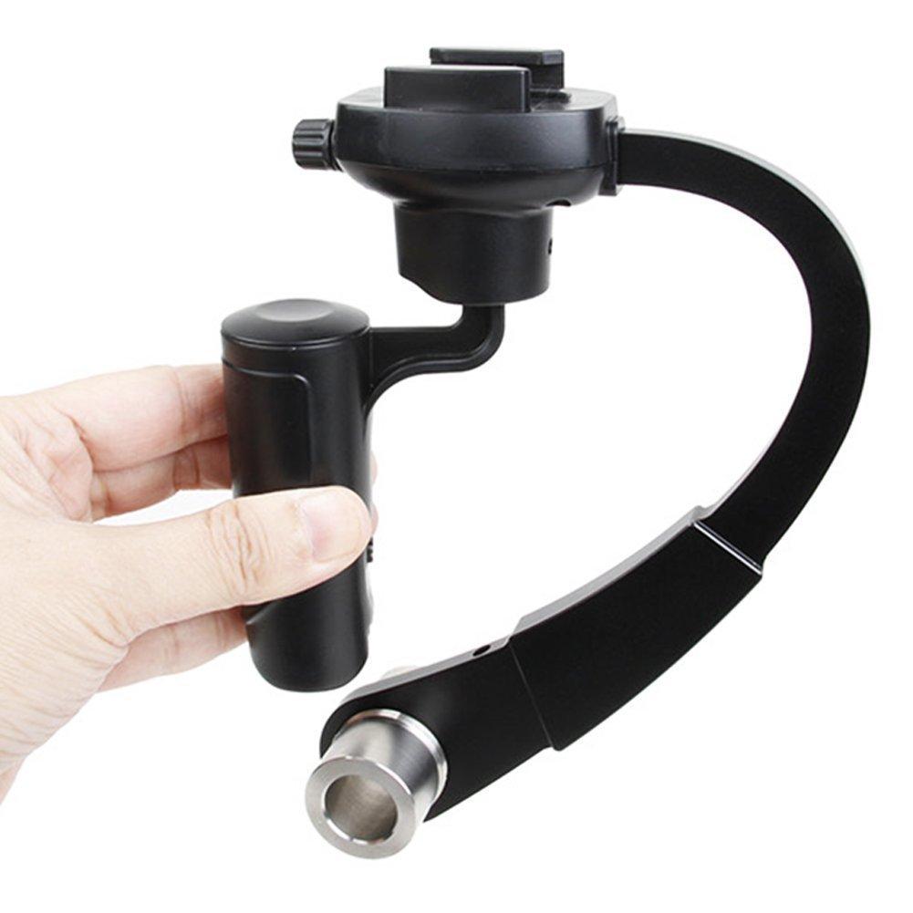 GP稳定器