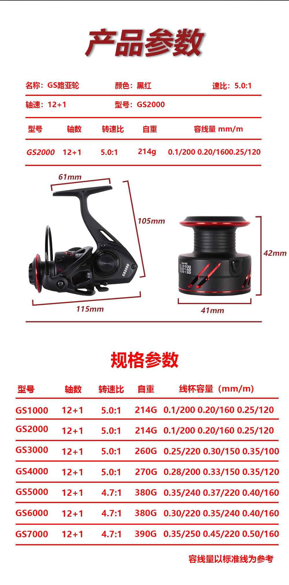 GS2000详情_04.jpg