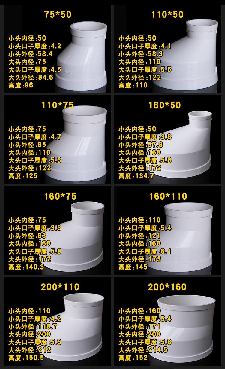 PVC偏心异径直通-详情_05.jpg
