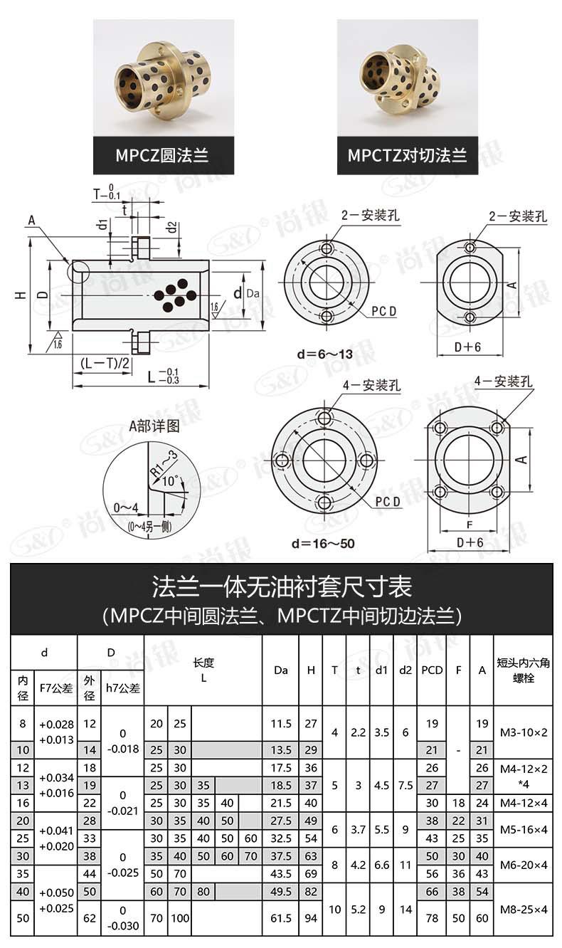 中间圆切.jpg
