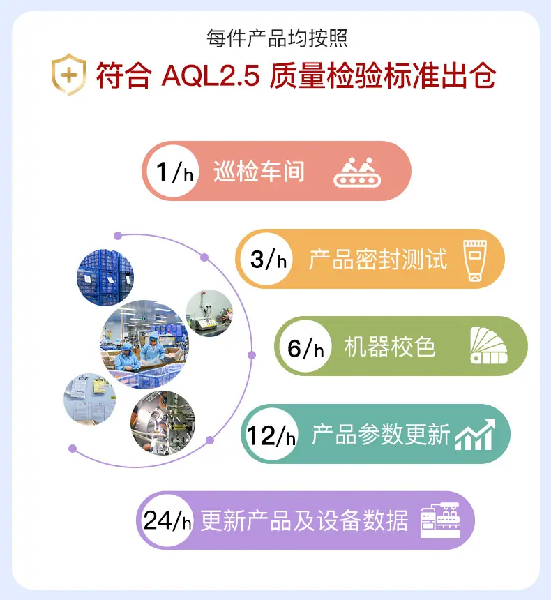 数据更新时间.jpg