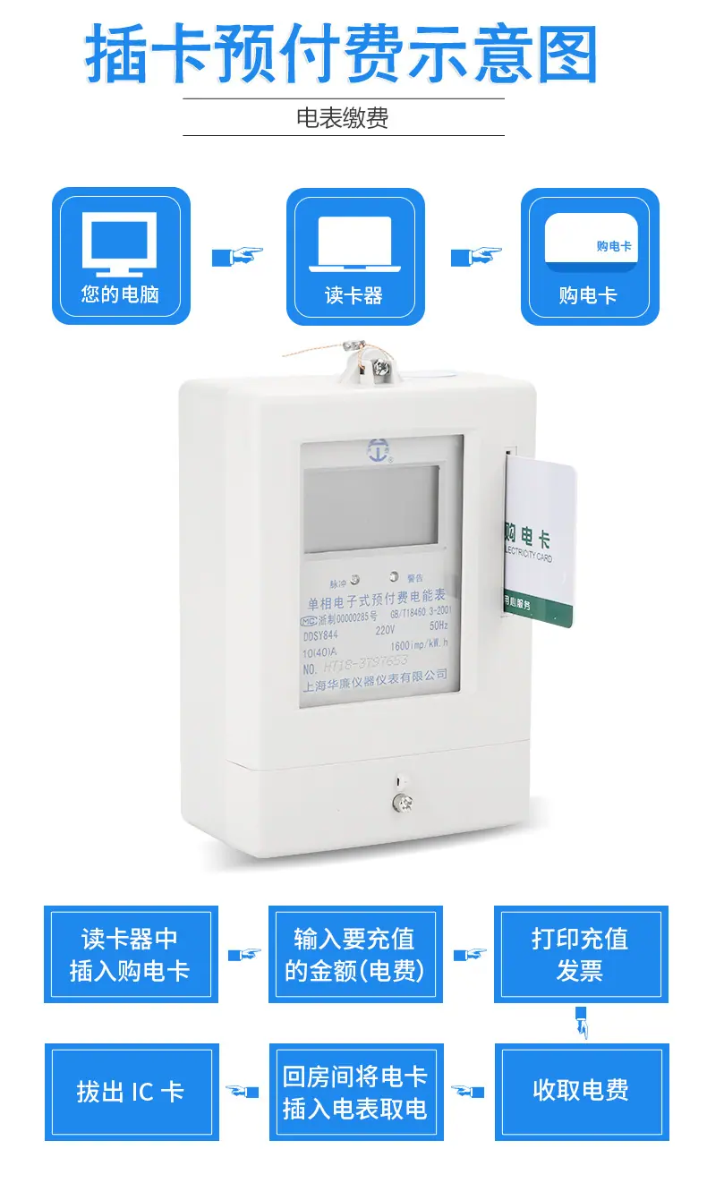 白壳单相电能表2_06