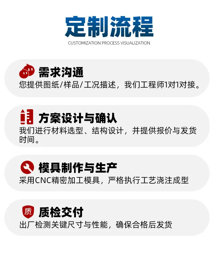 聚氨酯板材-拷贝_06.jpg