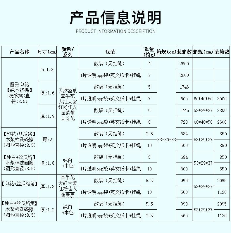 圆形丝瓜络木浆棉.jpg