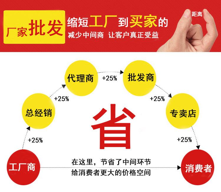 微信图片_20220307153354