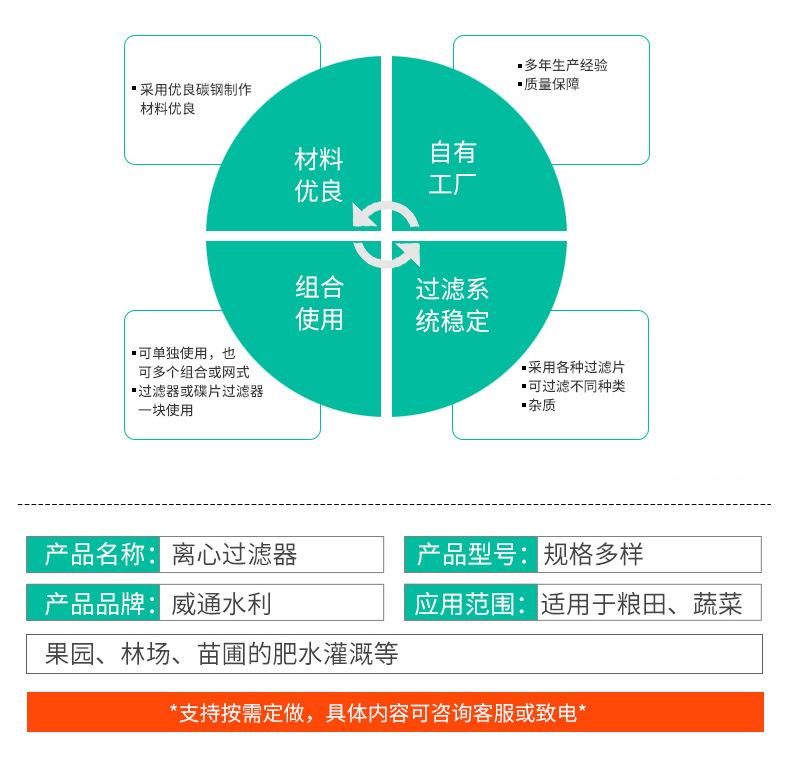 离心过滤器套版_03.jpg