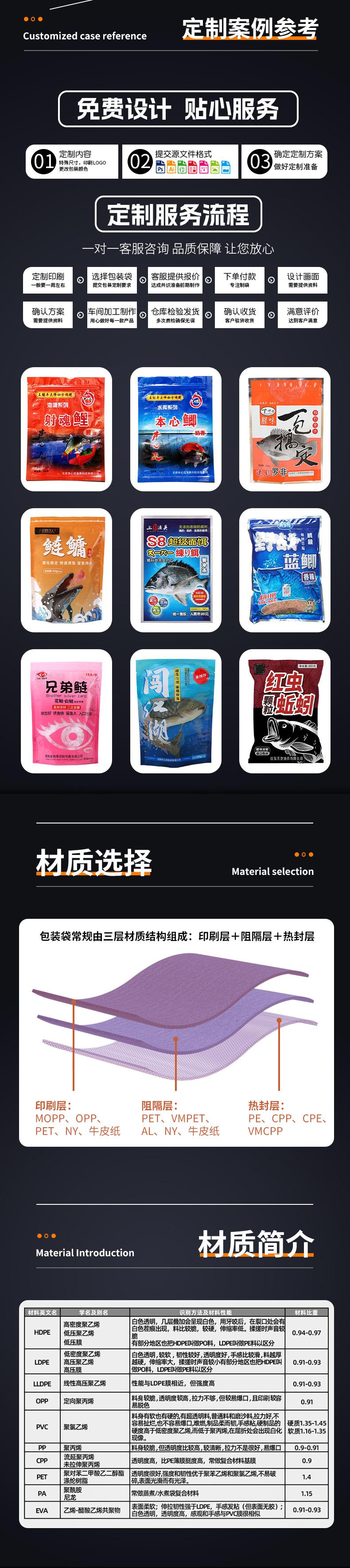 路逍遥老店鱼饵_04.jpg