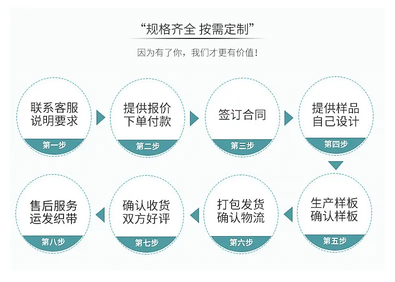 F-_王丽霞_做单_广州运发织带有限公司_11_04