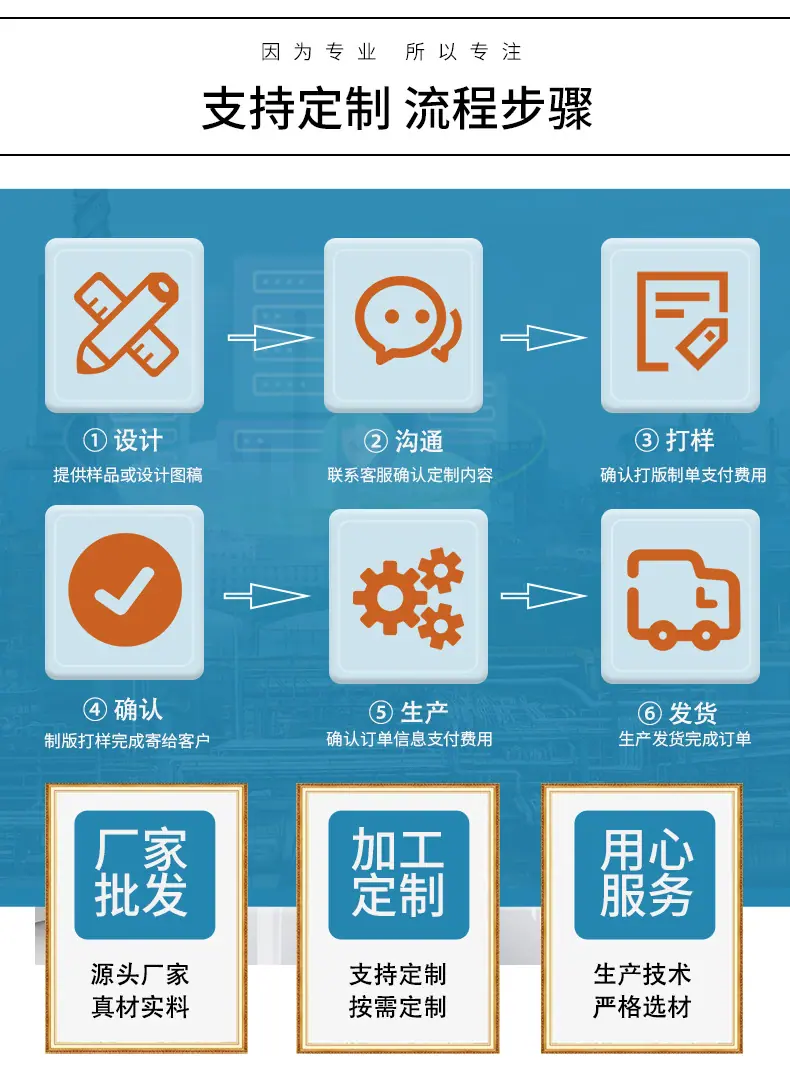 恒晟塑业首屏_03