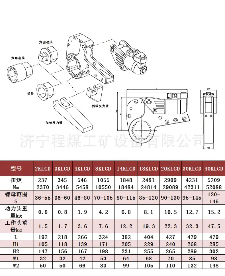 中空液压扳手详情页_08.jpg