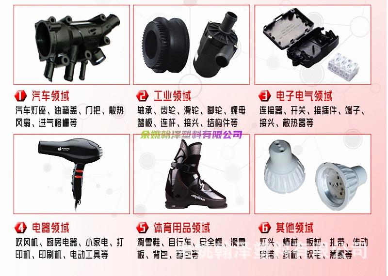 尼龙 产品应用.jpg