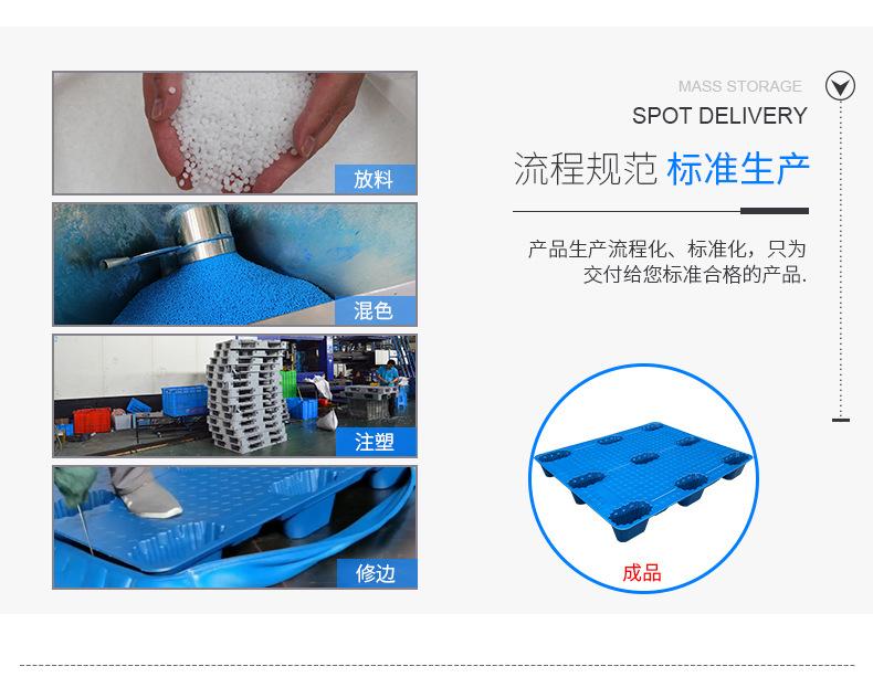 吹塑托盘系列产品核心优势四