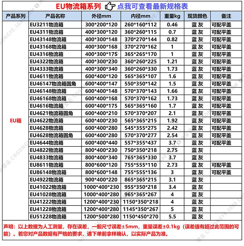 EU物流箱