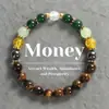 Pulseras Populares de Cuentas Transfronterizas Hechas de Piedra Ojo de Tigre Natural, Cristales Facetados y Otras Piedras Preciosas, Pulseras Hechas a Mano al por Mayor en Stock