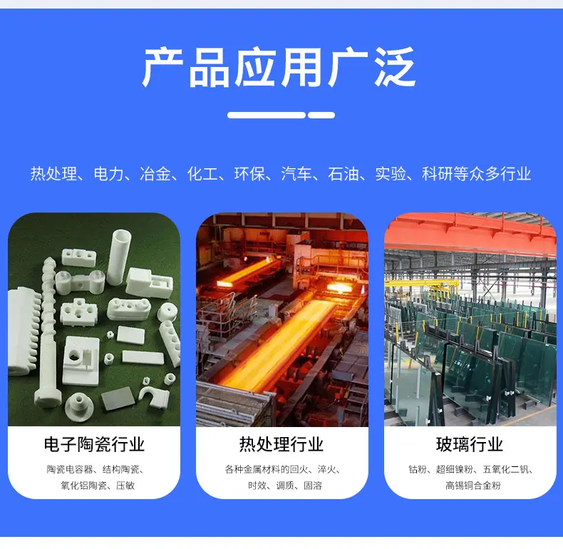 箱式炉系列、推板窑系列