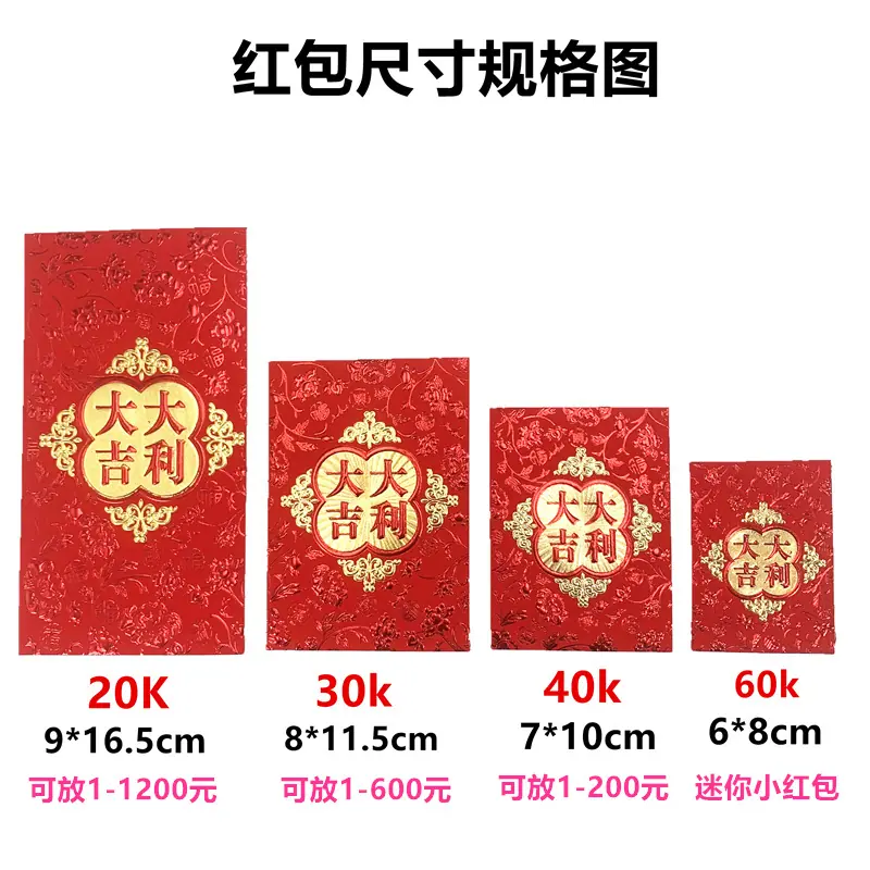 对比图