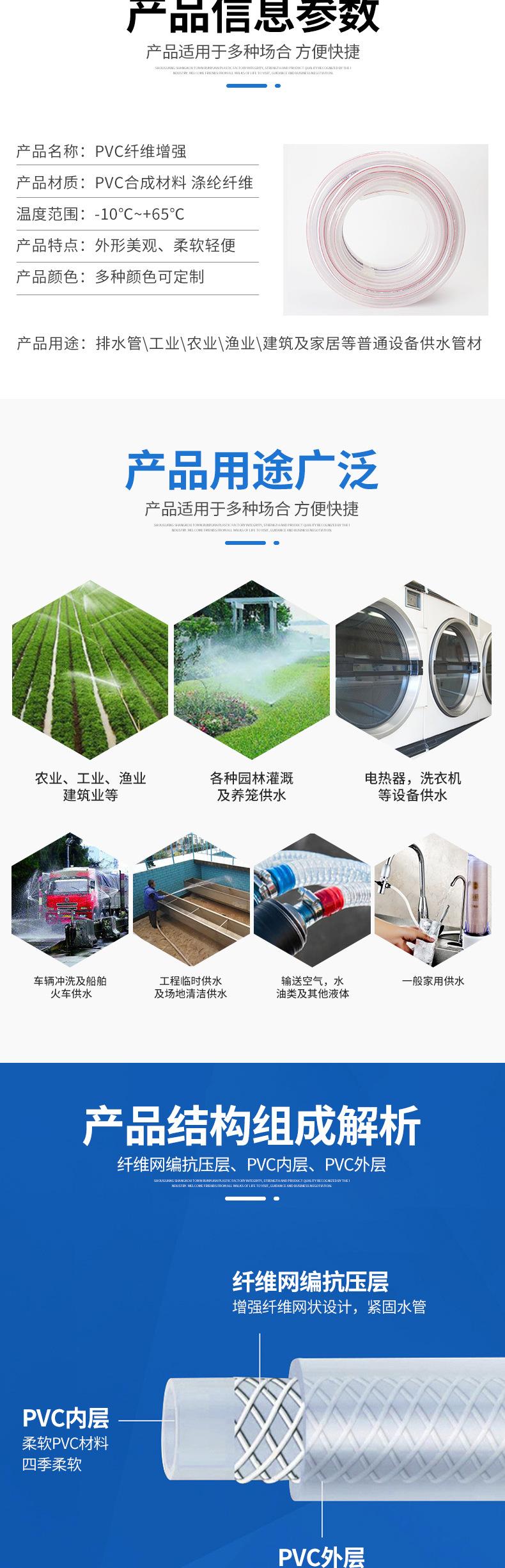 9-套版（PVC纤维增强管）_02.jpg