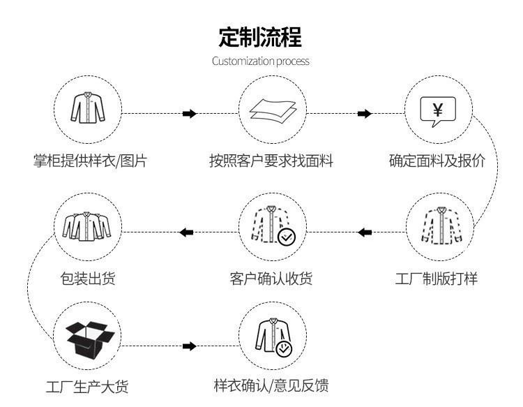 O1CN01TTdJ4a1yMMhsOCKvn_!!2217