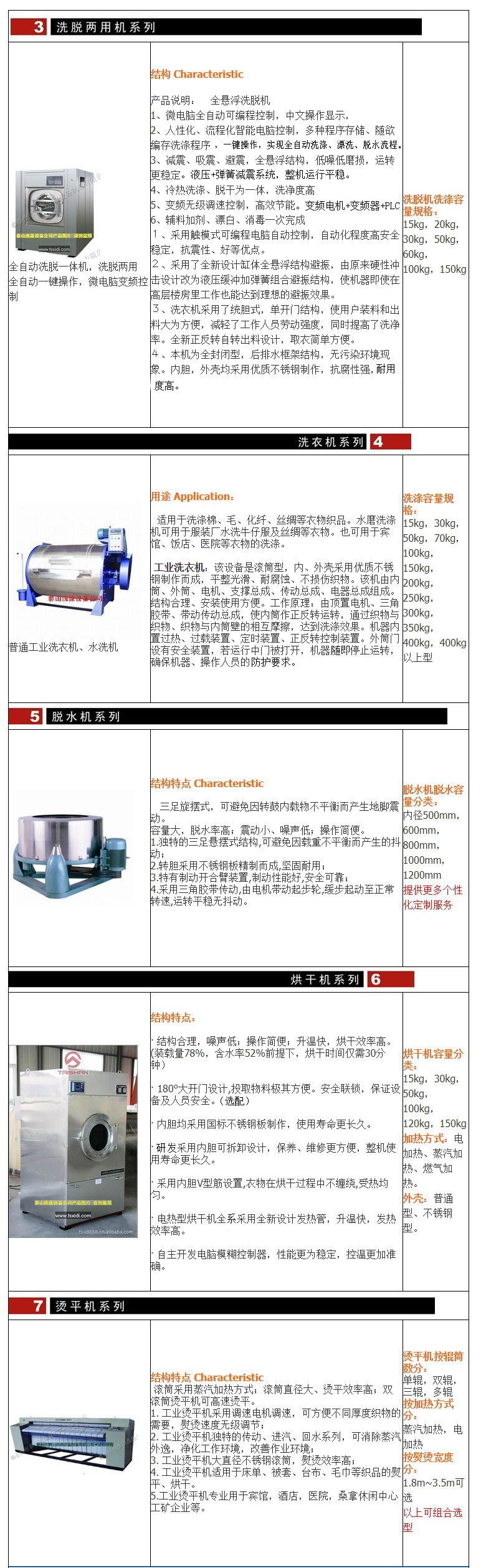工业水洗机